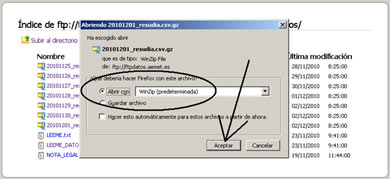 Tutorial para utilizar los datos ftp de AEMET