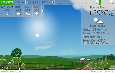 Protector de pantalla meteorológico