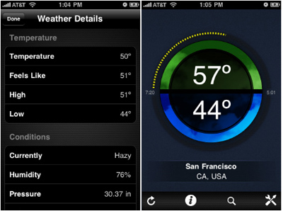 Worldwide Weather: la información del tiempo en tu mano