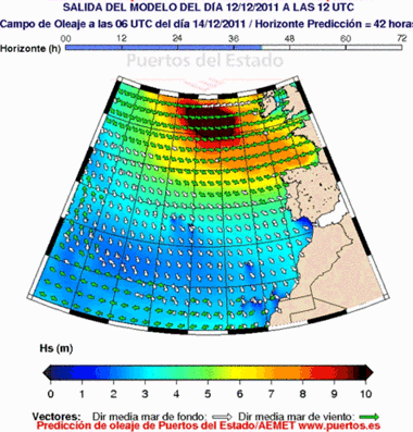 Temporal en el Mar Cantábrico