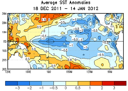 La Niña, factor para ayudar a predecir las pandemias de gripe
