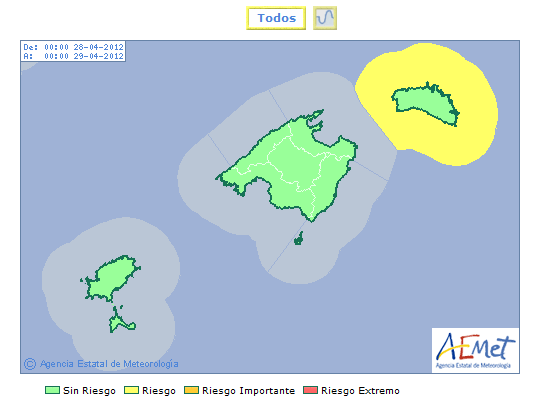 Alerta por rissagas en la isla de Menorca