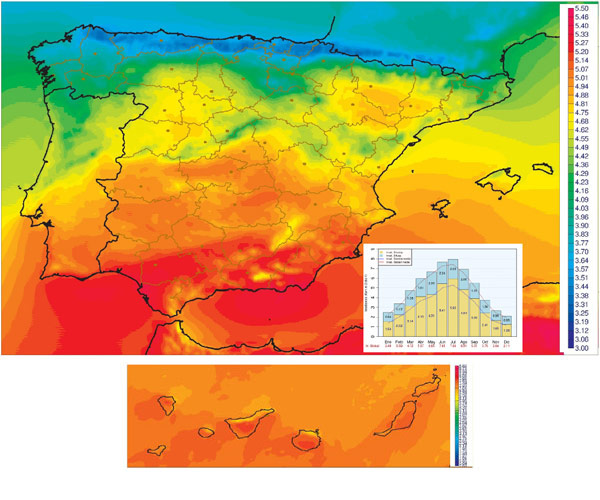 Publicado el Atlas de radiacion solar de España