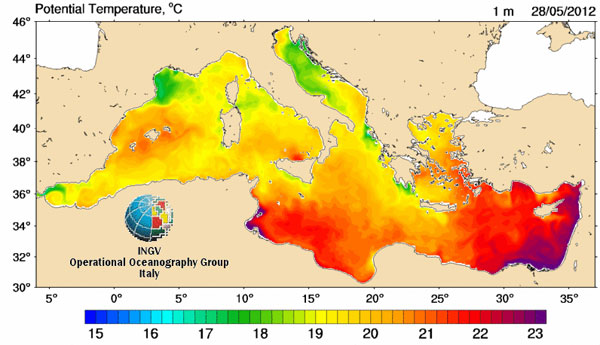 Las aguas superficiales del Mediterráneo van cogiendo temperatura