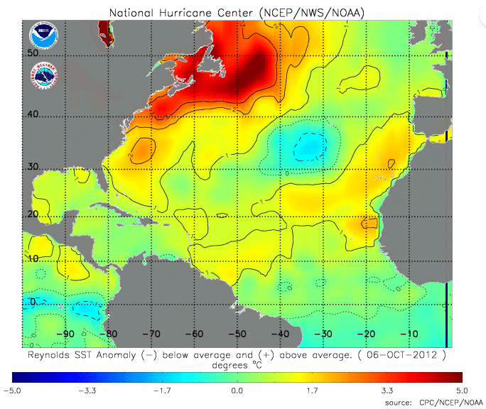 Revisión de las anomalías de temperatura en el Atlántico Norte