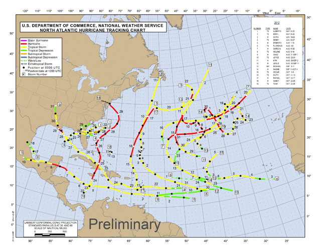 19 tormentas tropicales atlánticas en 3 temporadas consecutivas, un fenómeno muy extraño