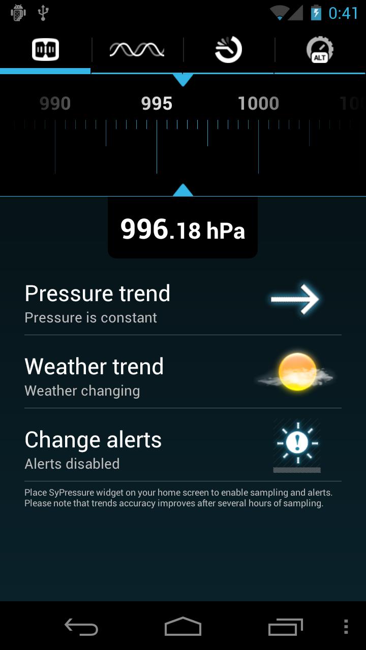 SyPressure: un barómetro en tu teléfono móvil