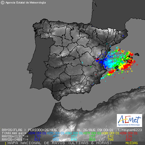 Sistema Convectivo de Mesoescala, Mar Balear, esta mañana