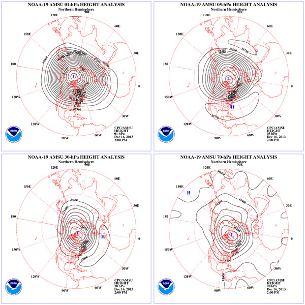 Vortice polar y su conexion con profundas borrascas afectando al norte de Europa