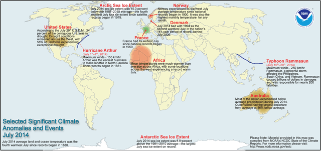 Anomalias y eventos climaticos julio 2014 segun la NOAA