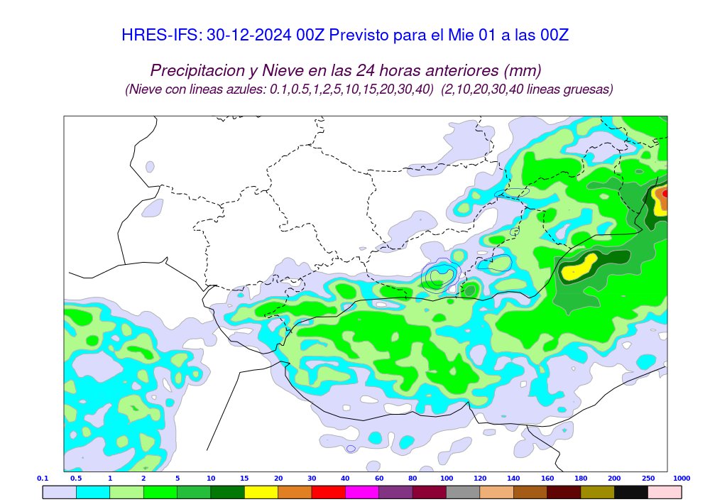 lluvias Nochevieja Reyes
