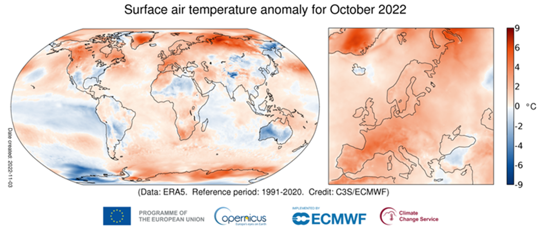 Octubre fue el más cálido en Europa desde que hay registros