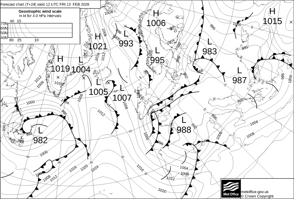 Última borrasca de gran impacto