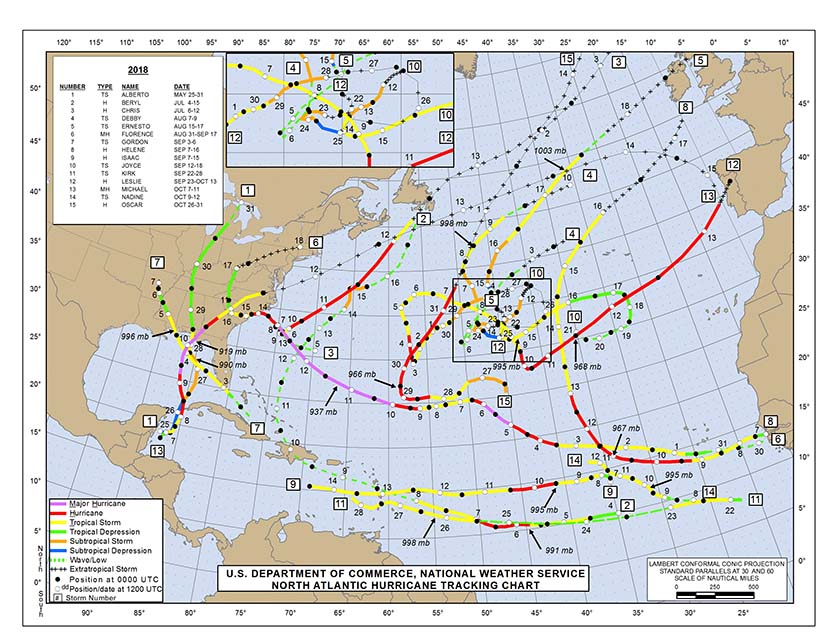 temporada de huracanes 2018